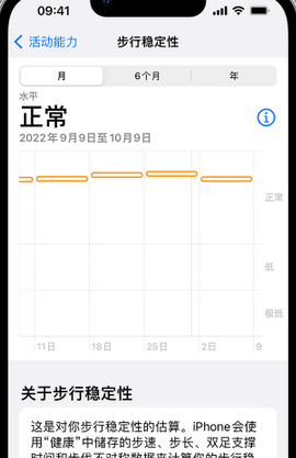 同仁iPhone手机维修如何在iPhone开启'步行稳定性通知'