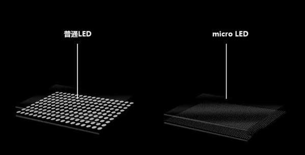 同仁苹果手机维修分享什么时候会用上MicroLED屏？ 