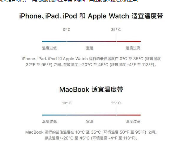 同仁苹果13维修分享iPhone 13耗电越来越快怎么办 