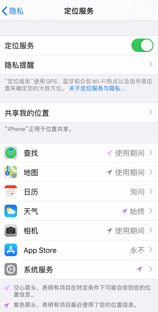 同仁苹果手机维修分享iPhone 状态栏中时间显示为蓝色图标是什么情况 